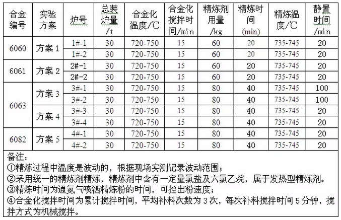 1520933282719537.png blob.png