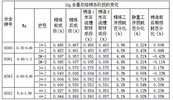 1520933300833571.png blob.png