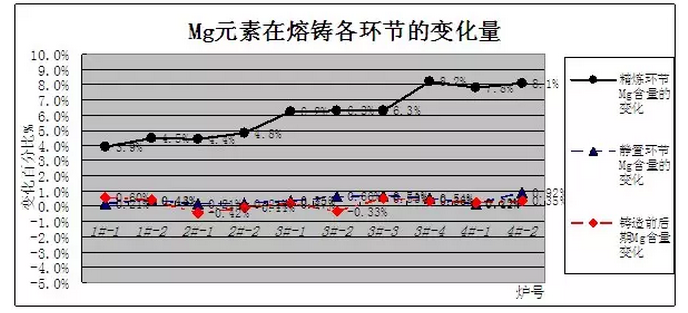 1520933314380627.png blob.png