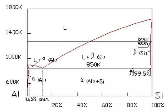 1520933357801901.png blob.png